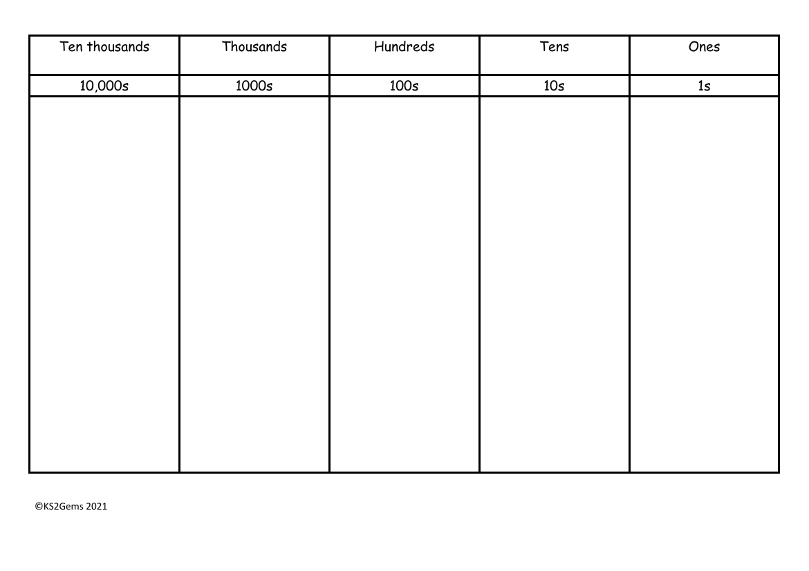 Place Value Mat whole numbers (black & white)