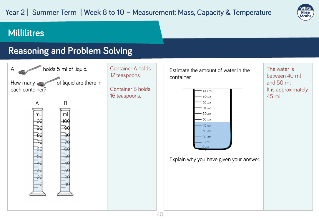 Millilitres: Reasoning and Problem Solving