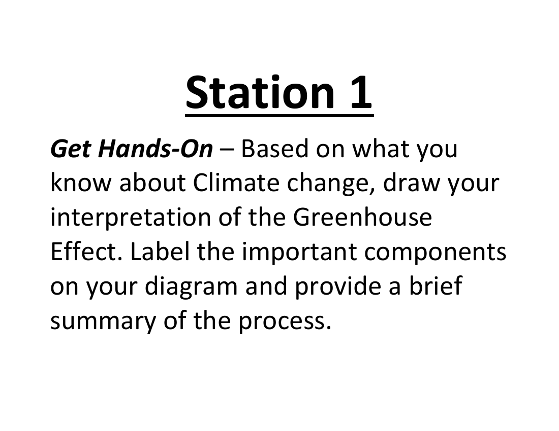 Climate Change - Lab Station Cards