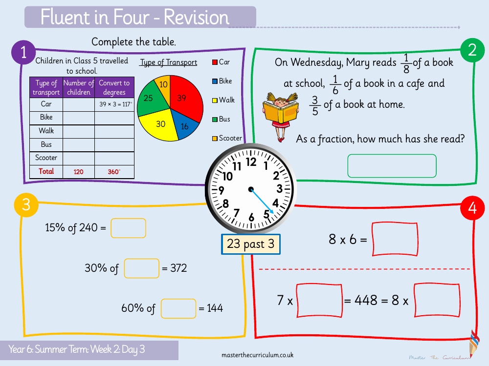 Statistics - The Mean (Activity) - Starter