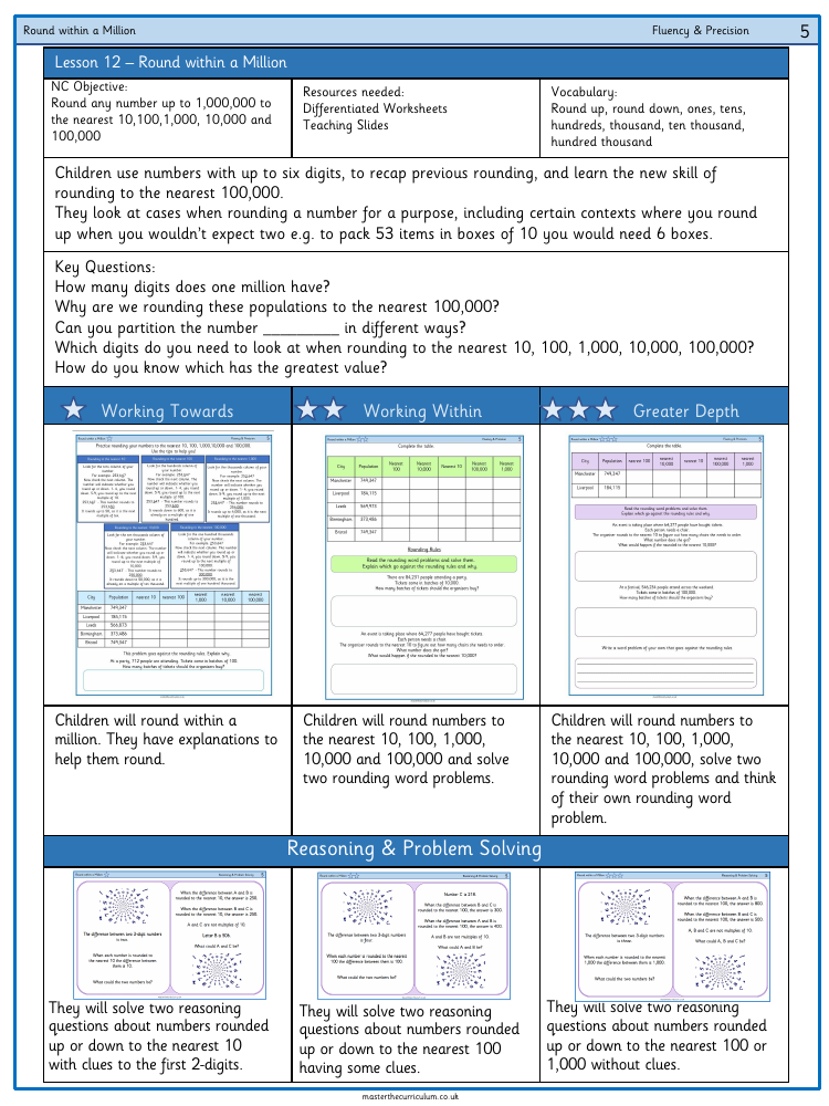 Place value - Rounding to 1,000,000 - Worksheet