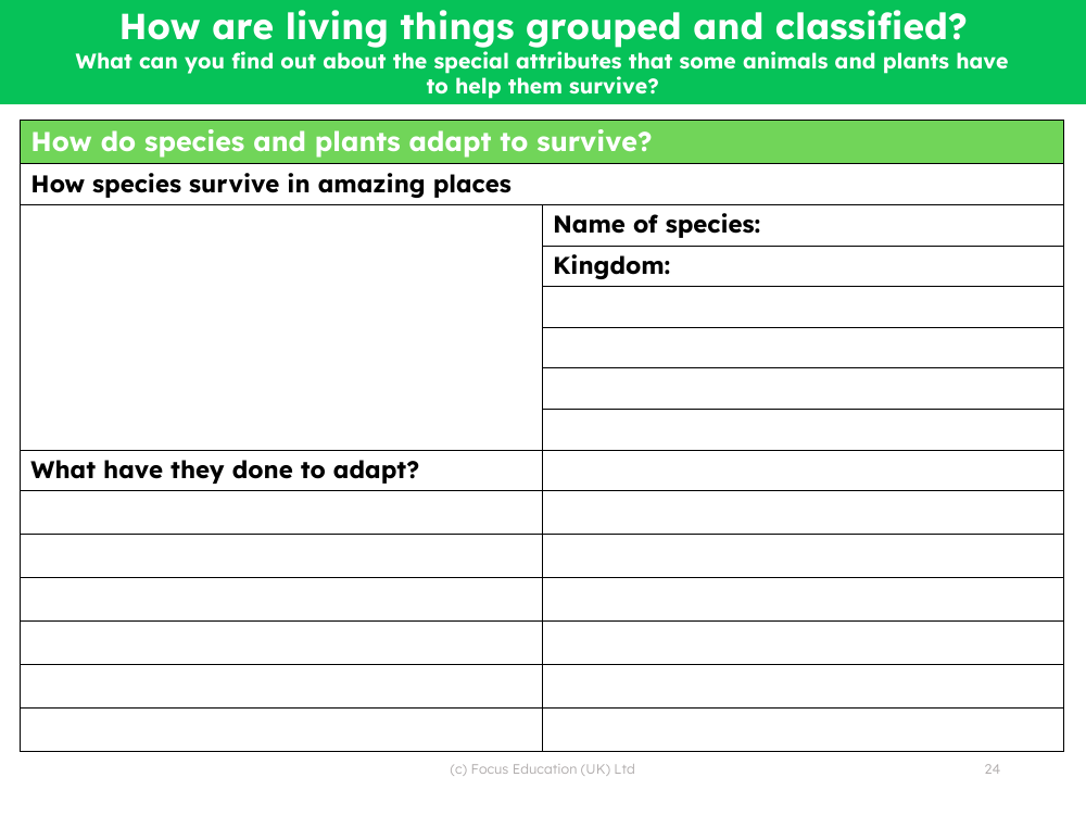 How doe species and plants adapt to survive? - Fact file