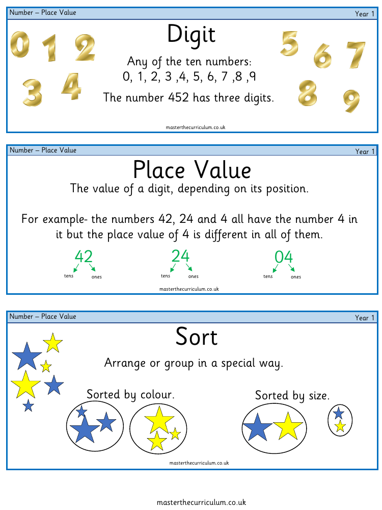 Place value within 10 - Vocabulary