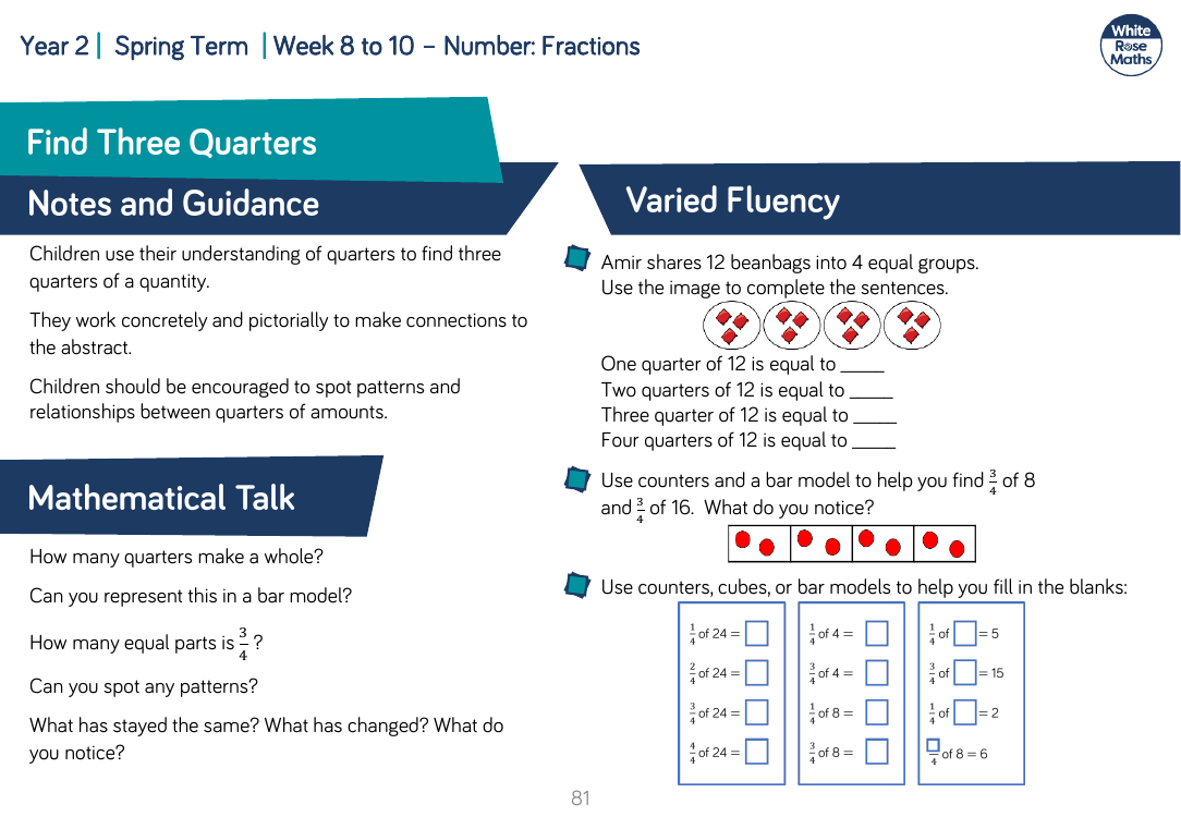 Find three quarters: Varied Fluency