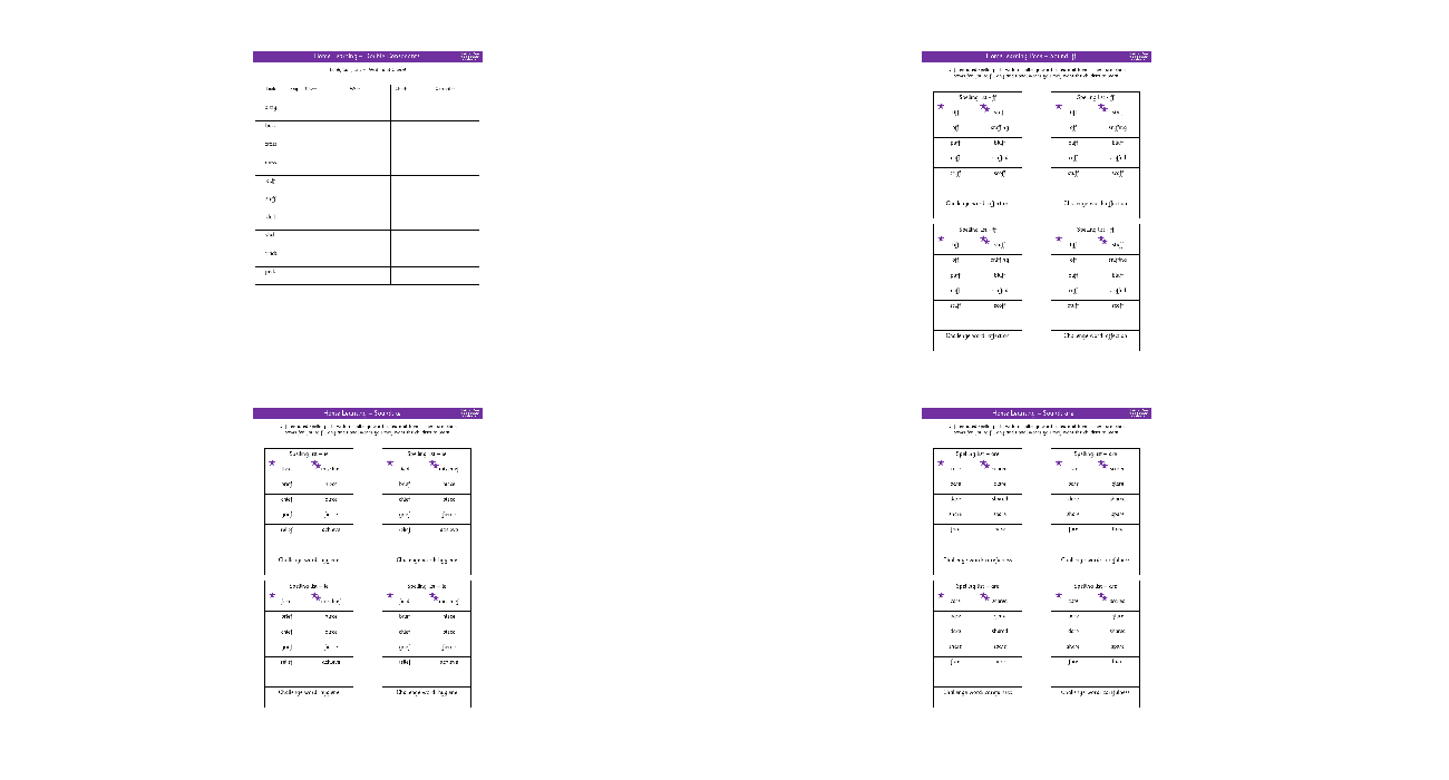 Spelling Home Learning 3