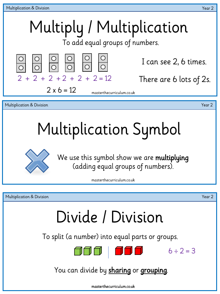 Multiplication and division - Vocabulary