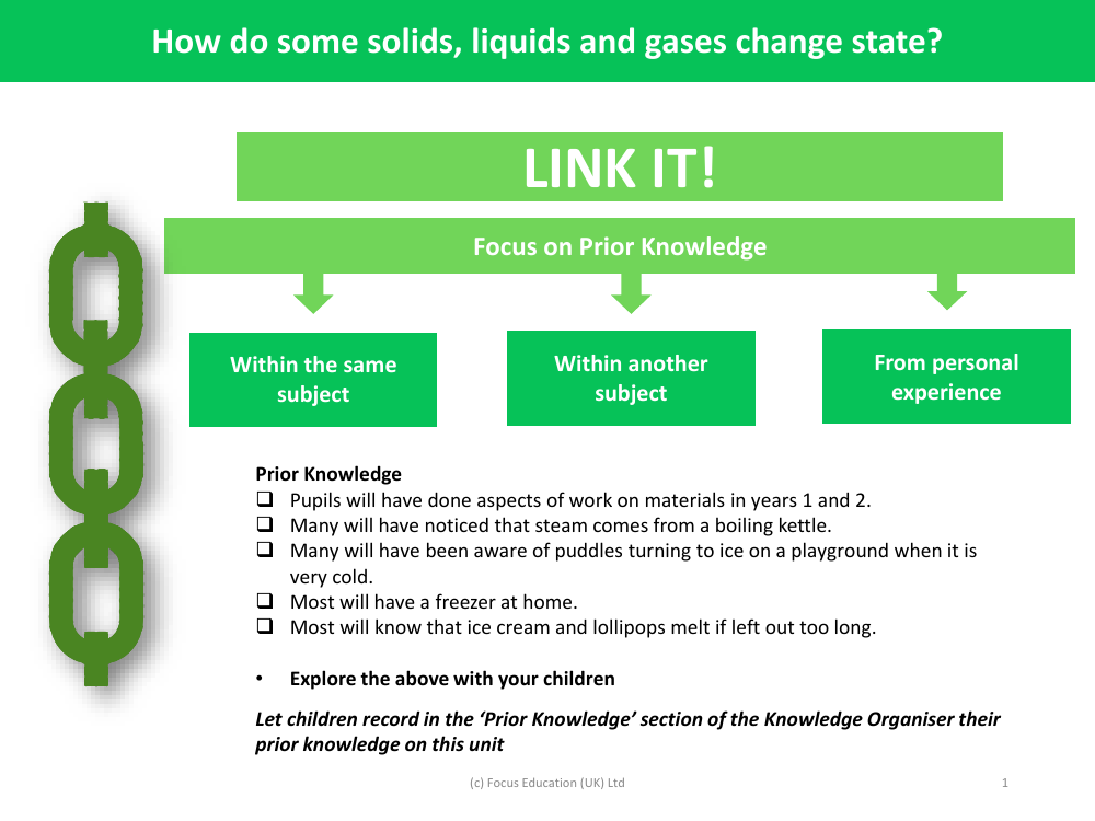 Link it! Prior knowledge - State of Matter - Year 4