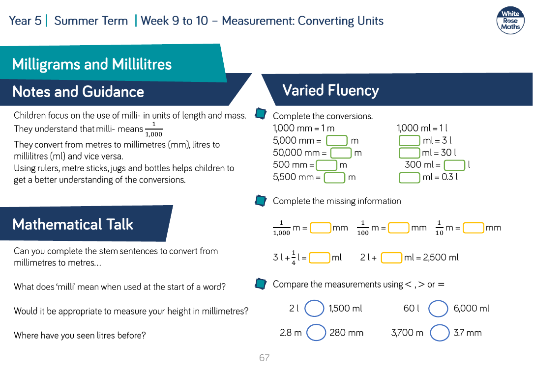 Milligrams and Millilitres: Varied Fluency