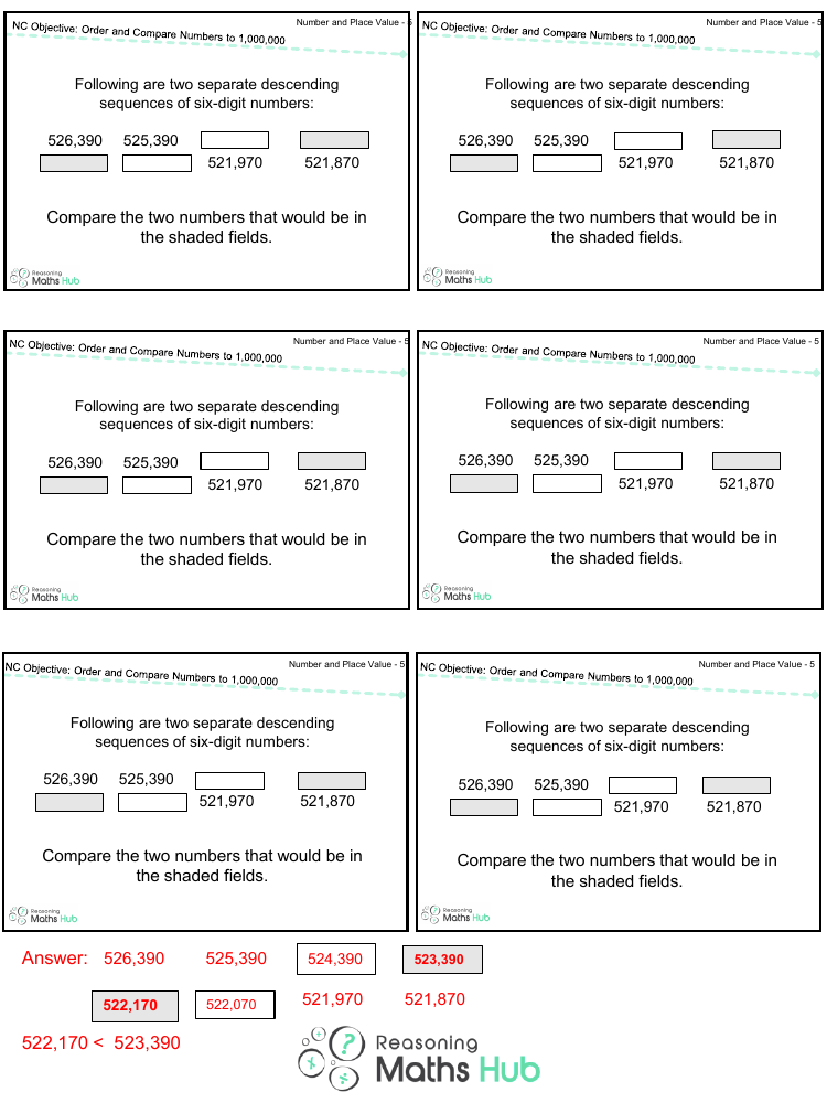 Compare and Order Numbers to at least 1,000,000 6 - Reasoning