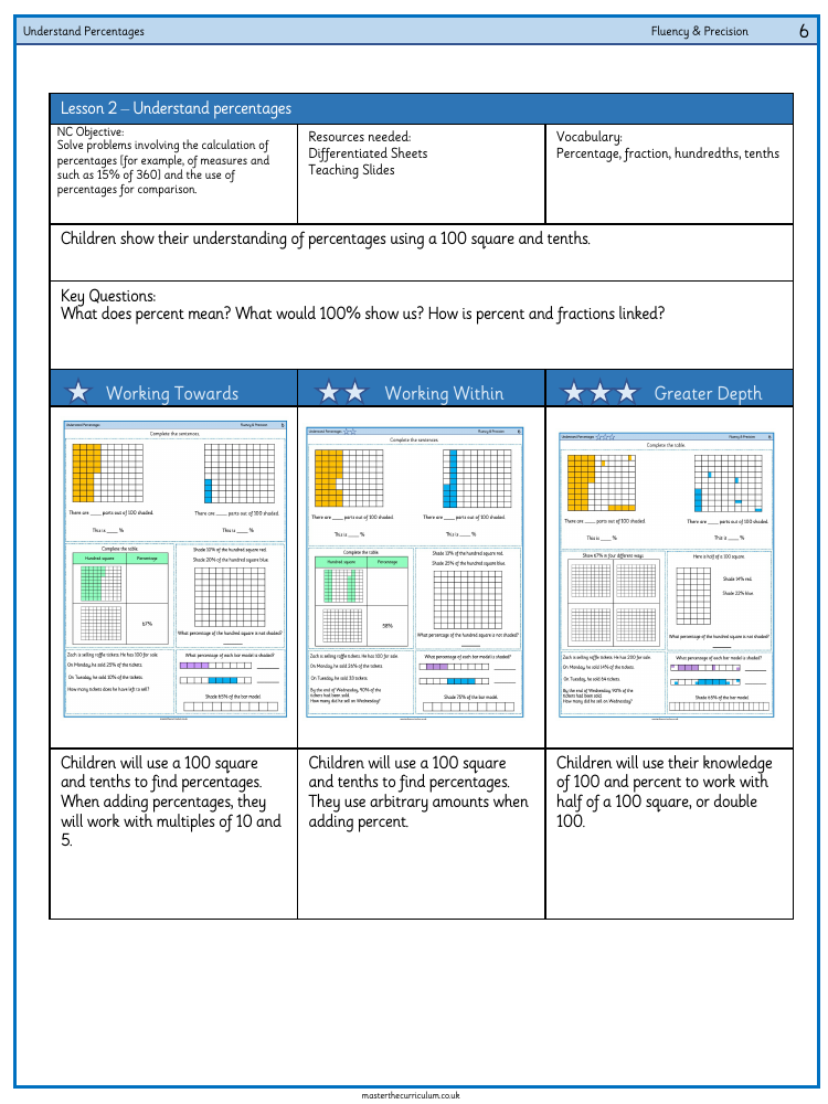 Percentages - Understanding Percentages - Worksheet