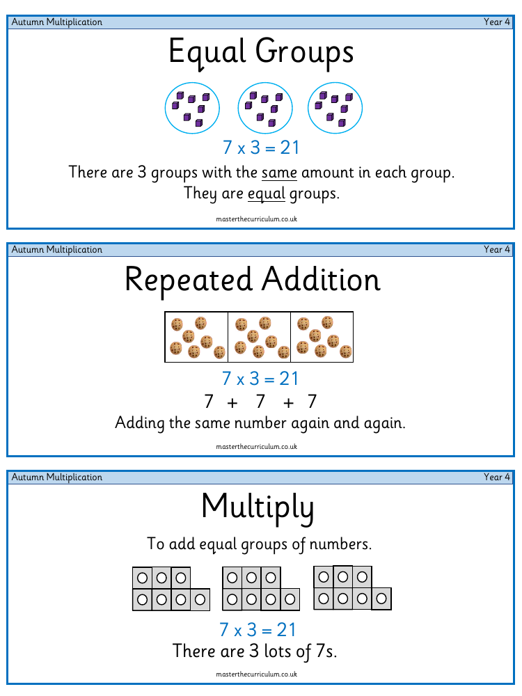 Multiplication and Division - Vocabulary