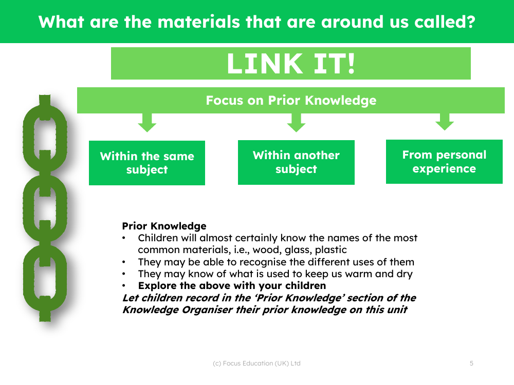 Link it! Prior knowledge - Materials - Kindergarten