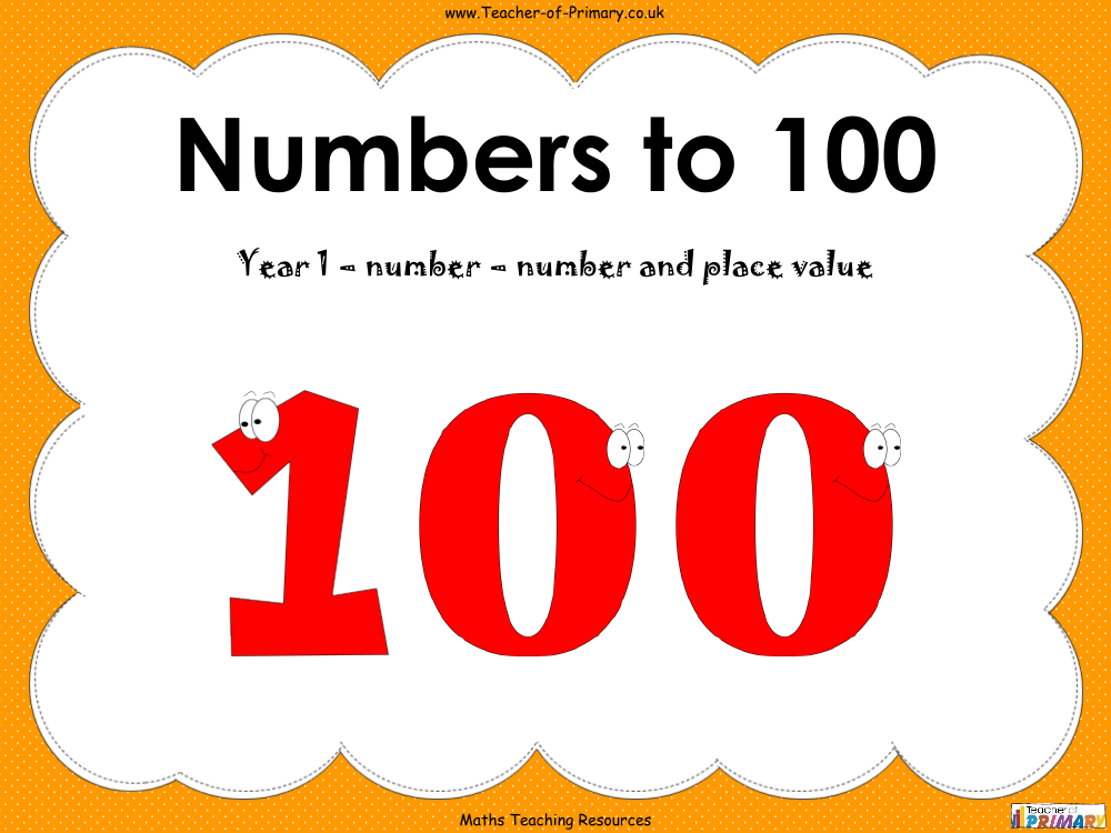 numbers 1 100 powerpoint presentation