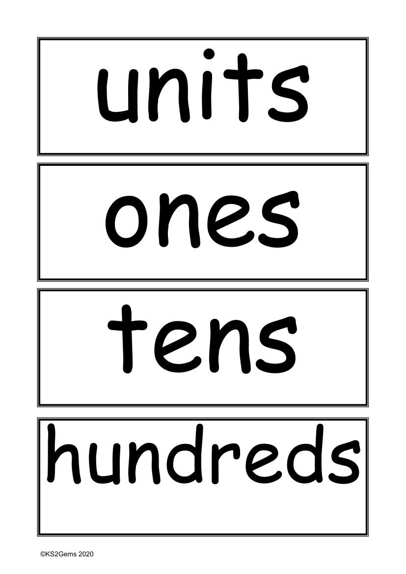 Vocabulary - Place Value