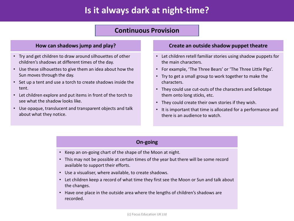 Is it always dark at night-time? - Continuous Provision