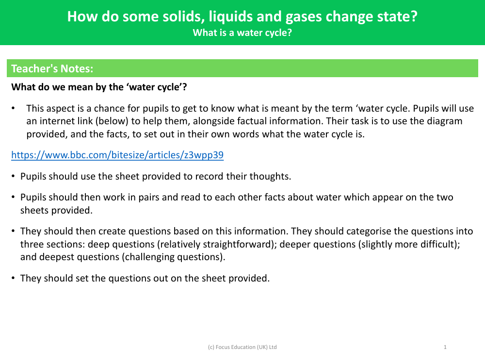 What is the water cycle? - Teacher's Notes