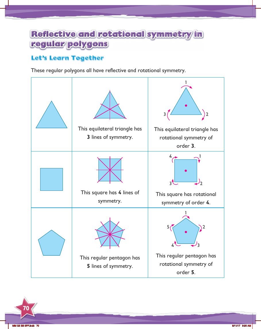 Max Maths, Year 5, Learn together, Reflective and rotational symmetry in regular polygons (1)