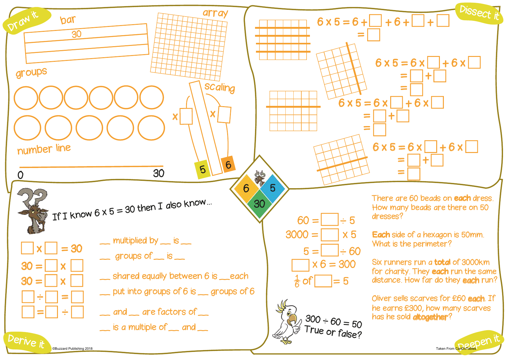 6x - 5x6 CanDoTables Mat