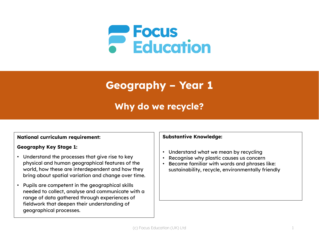 National Curriculum objectives  - Recycling - Year 1