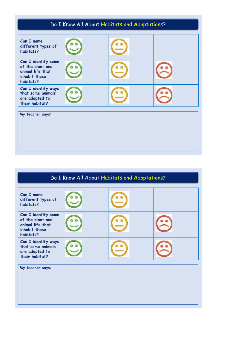 Habitats and Adaption - Self Assessment