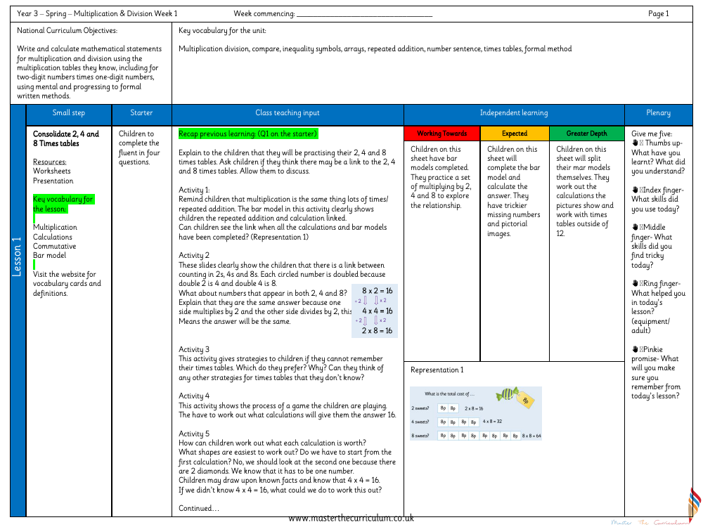 Multiplication and division - Consolidate 2, 4 and 8 times tables - Planning