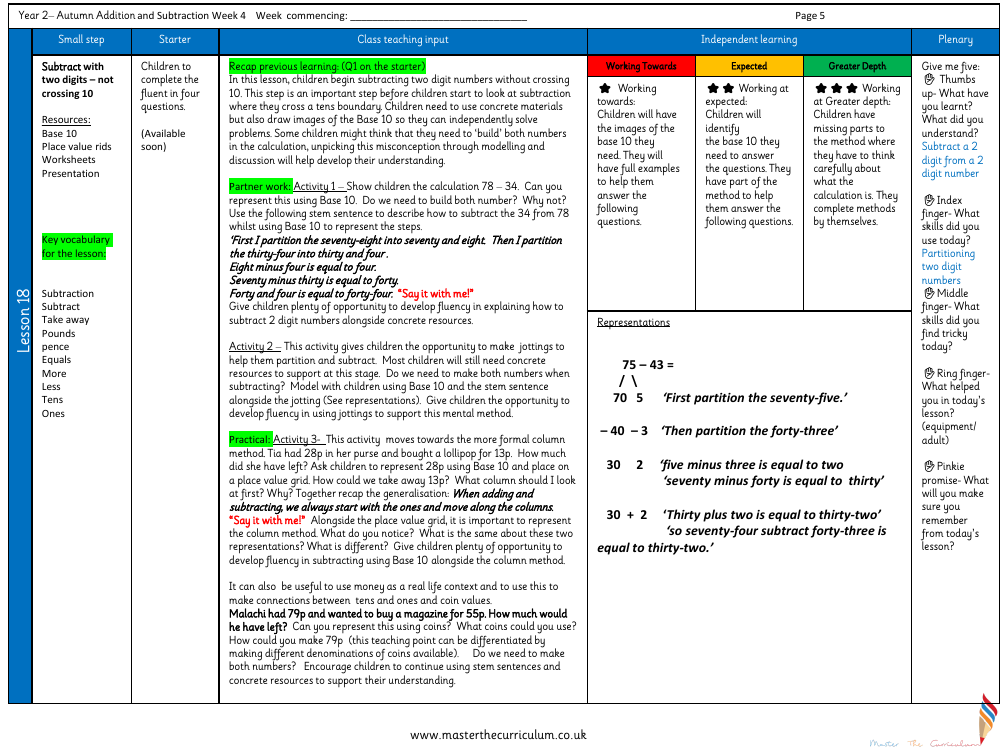Addition and subtraction - Subtract with two-digit numbers not crossing 10 - Planning
