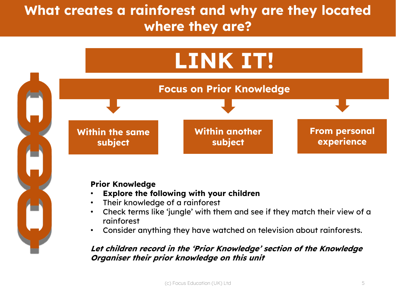 Link it! Prior knowledge - Rainforests - 4th Grade