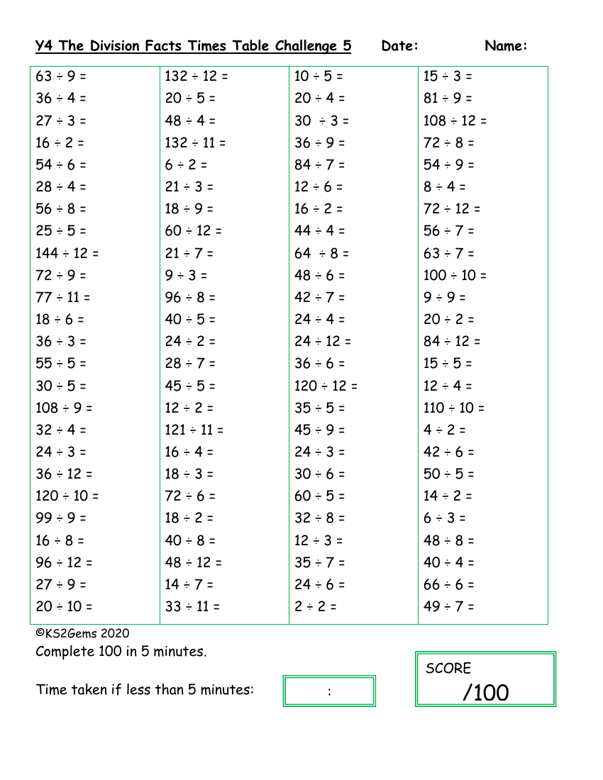 The Division Facts Times Table Challenge 5 Objectives