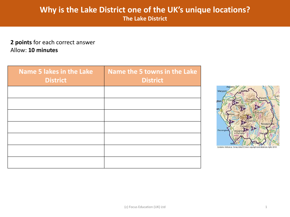 Naming 5 lakes and towns - Lake District - Year 3