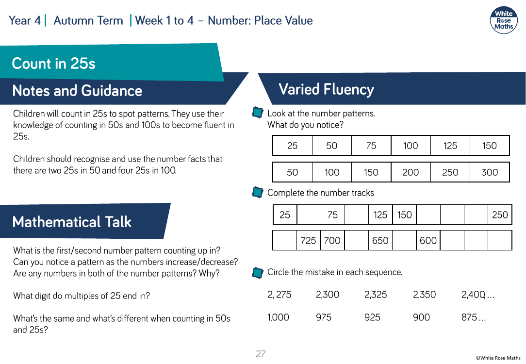 Count in 25s: Varied Fluency