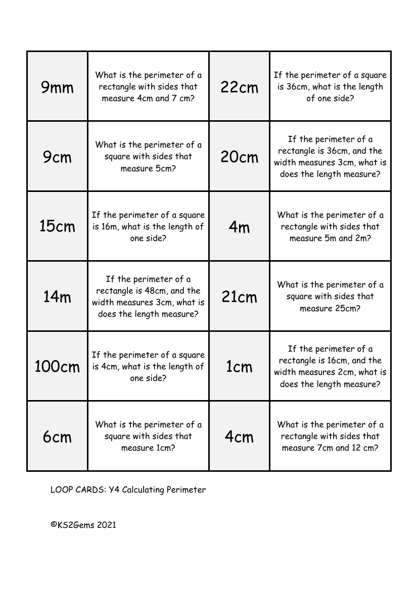 Loop Card Game - Calculating Perimeter