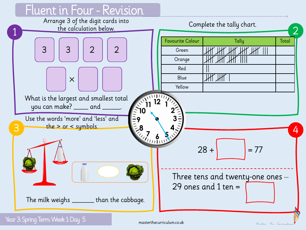 Multiplication and division - Multiply two digits by one digit 1 - Starter