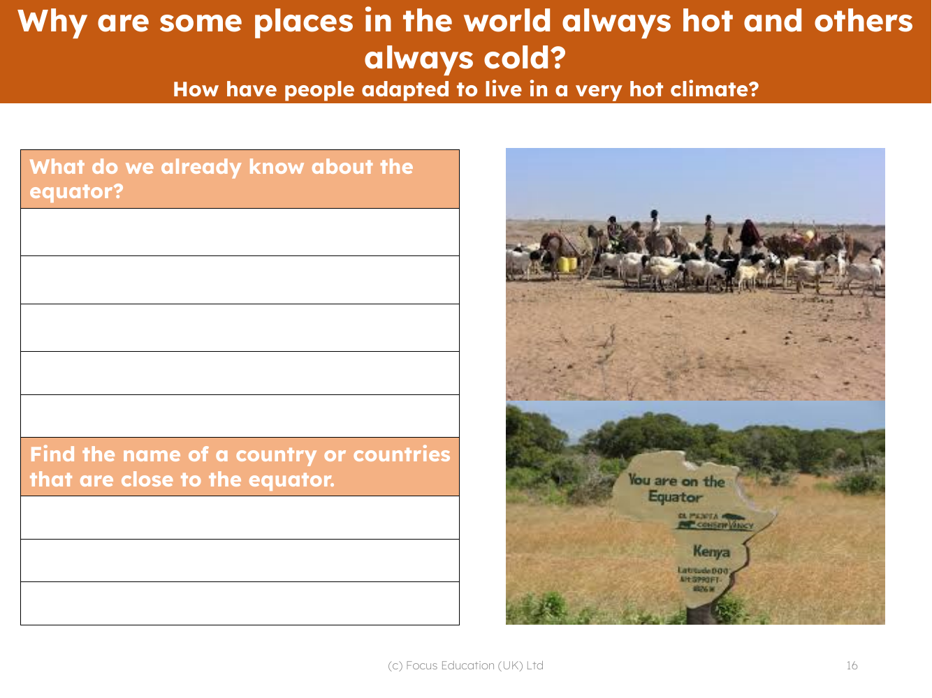 The equator - What do you know?