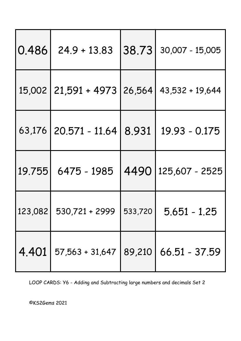 Loop Card Game - Adding and Subtracting large numbers and decimals Set 2