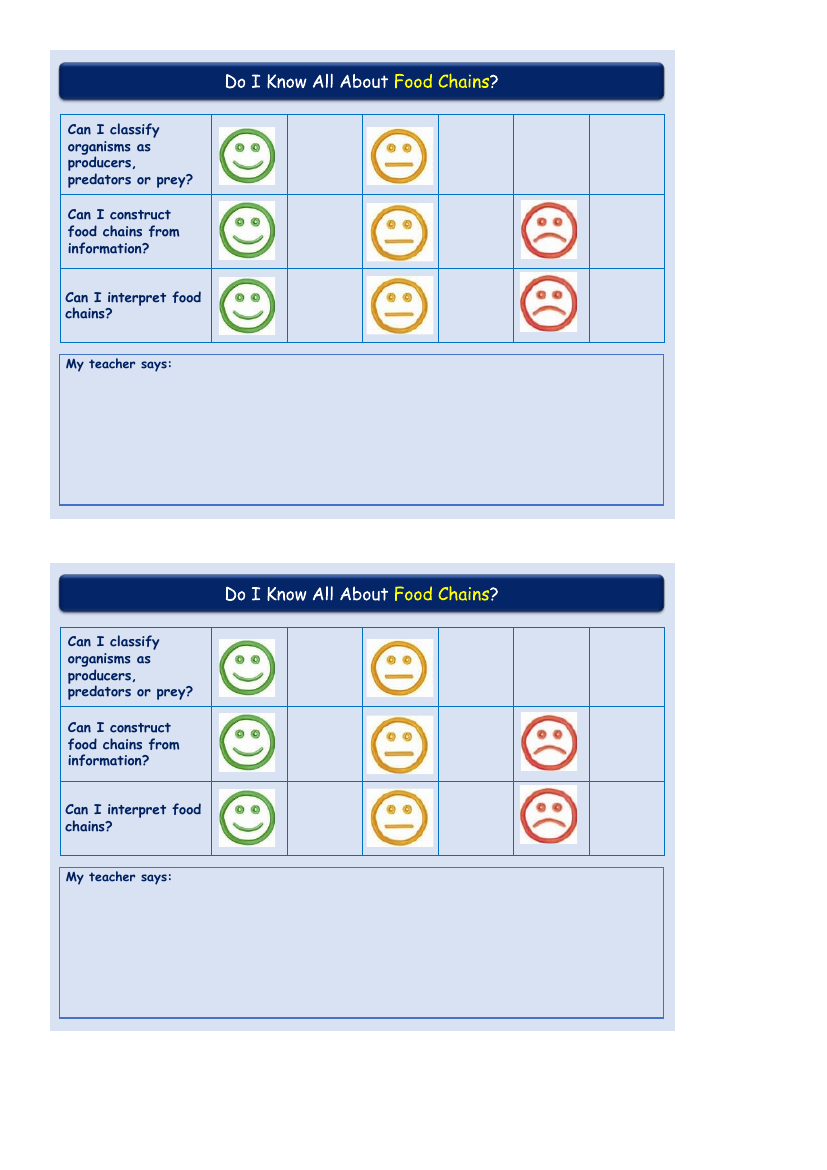 Food Chains - Self Assessment