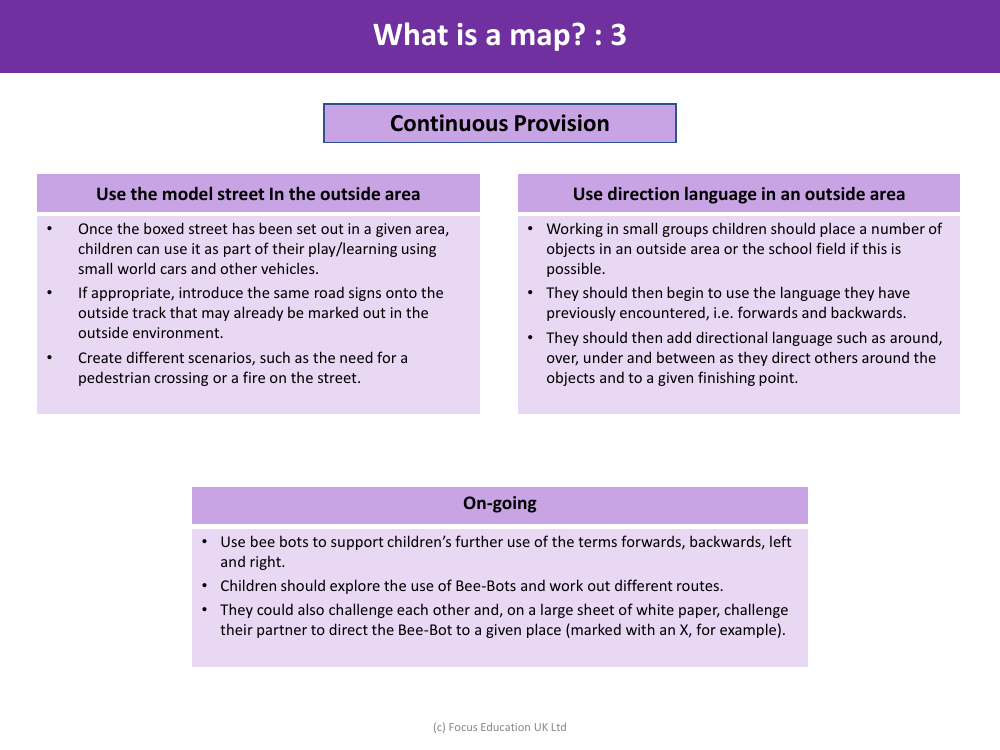 What is a map? - Continuous Provision | Year 1 Geography