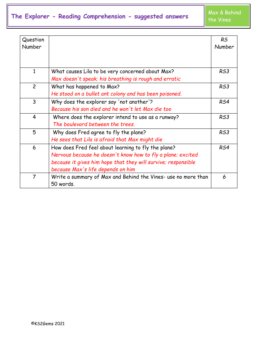 The Explorer - Session 24 - Reading Comprehension suggested answers