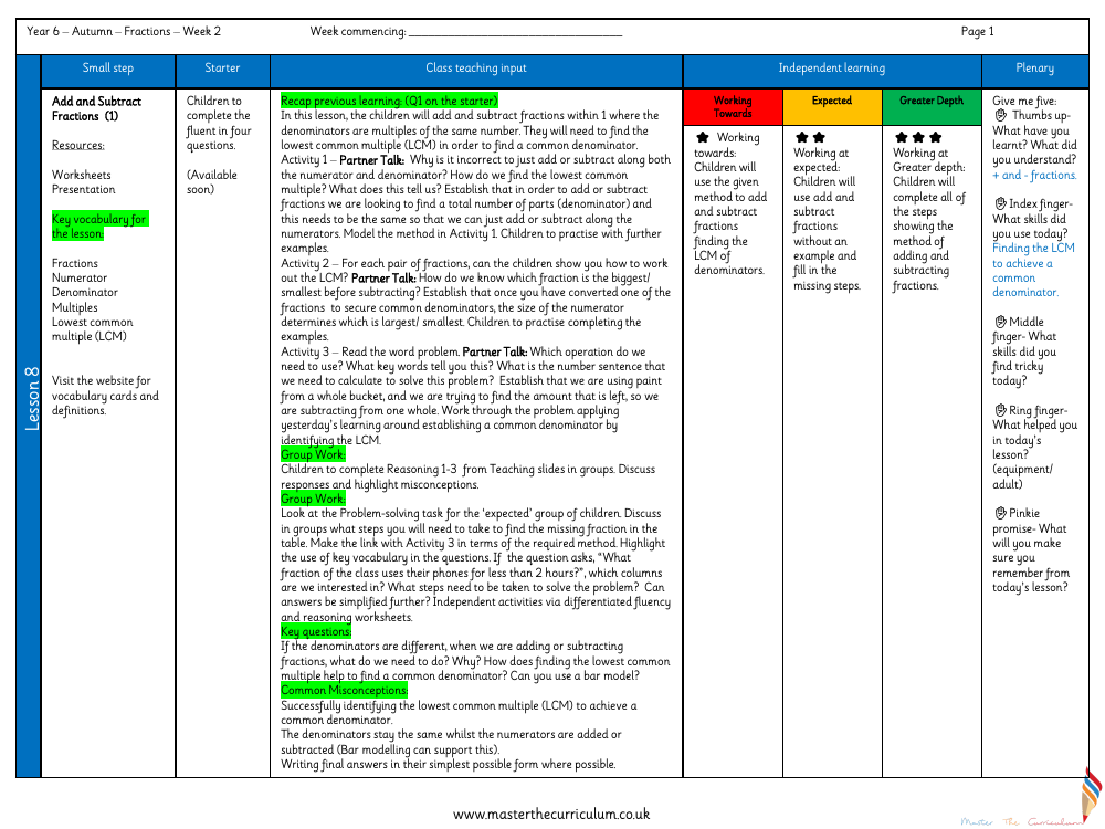 Fractions - Add and Subtract Fractions (1) - Planning