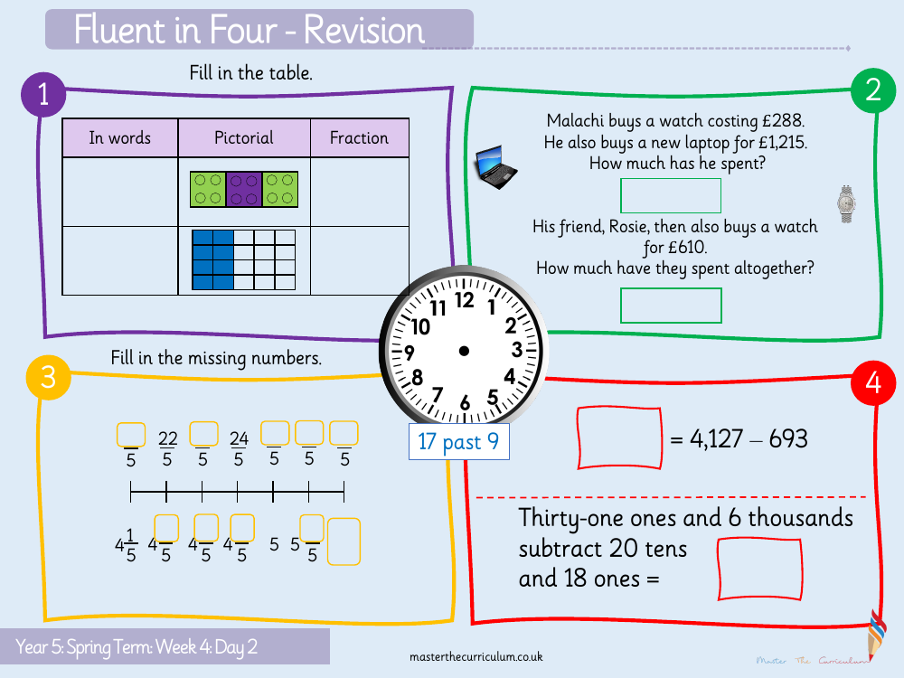 Fractions - Equivalent Fractions (1) - Starter