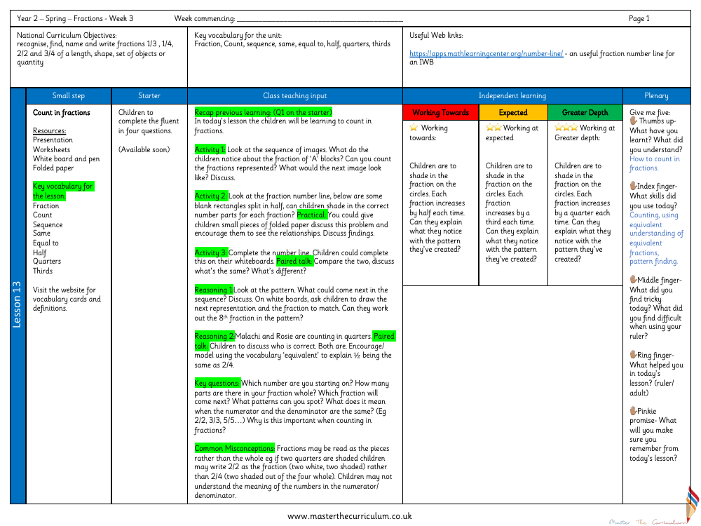 Fractions - Count in fractions - Planning