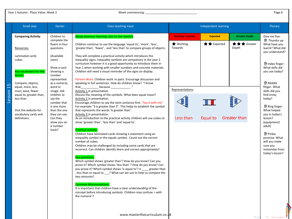 Place value within 10 - Comparing activity - Planning