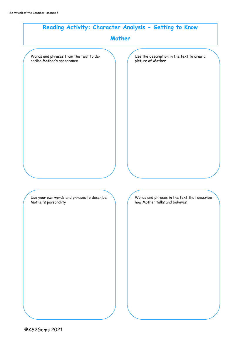 The Wreck of the Zanzibar - Session 5 - Character Analysis Mother