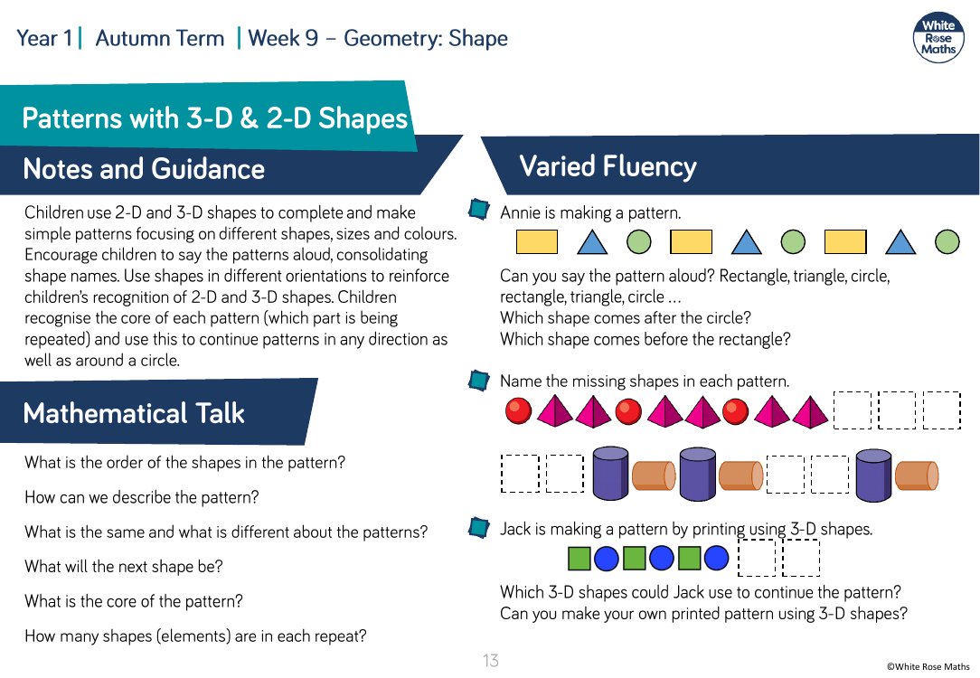 Patterns with 3-D and 2-D shapes: Varied Fluency