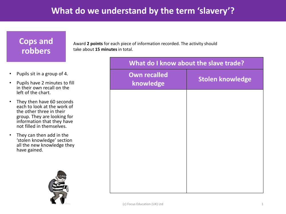 Cops and Robbers - What do I know about the slave trade - Slavery - Year 5