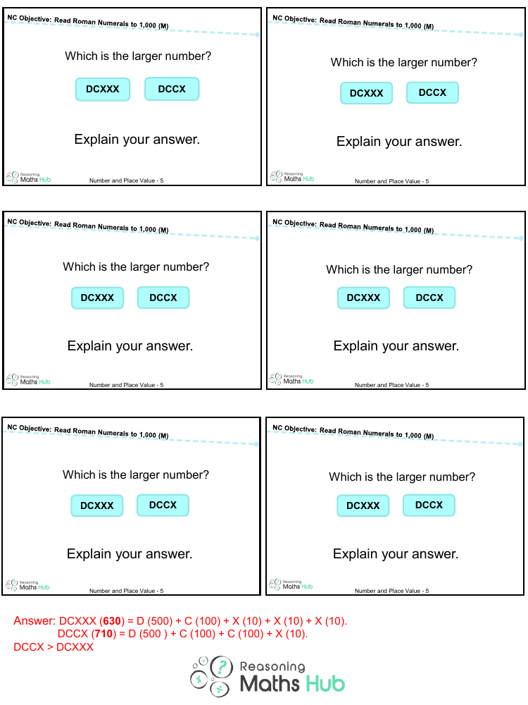 Read Roman numerals to 1,000 (M) 4 - Reasoning