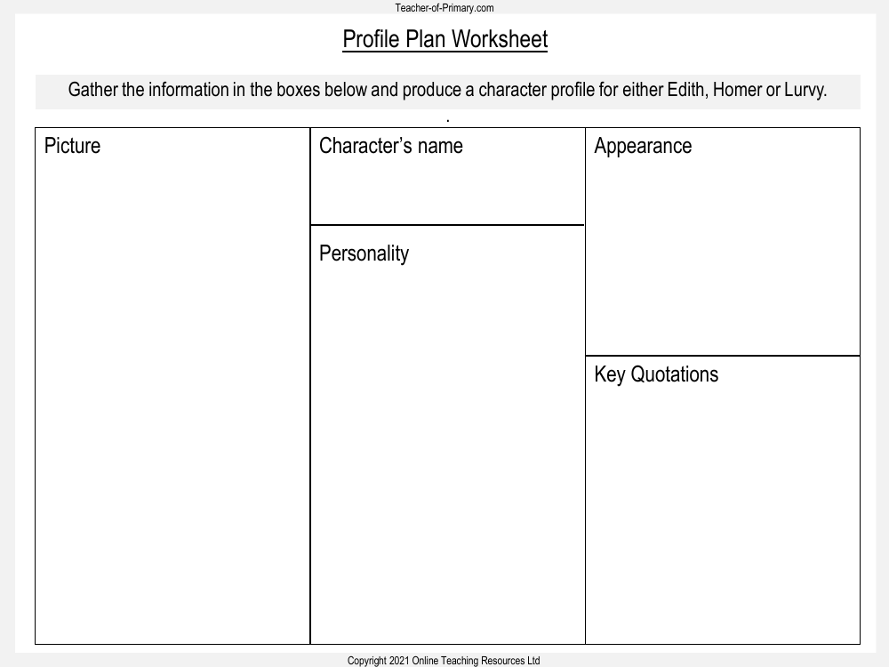 Charlotte's Web - Lesson 8: Charlotte's Message - Profile Plan