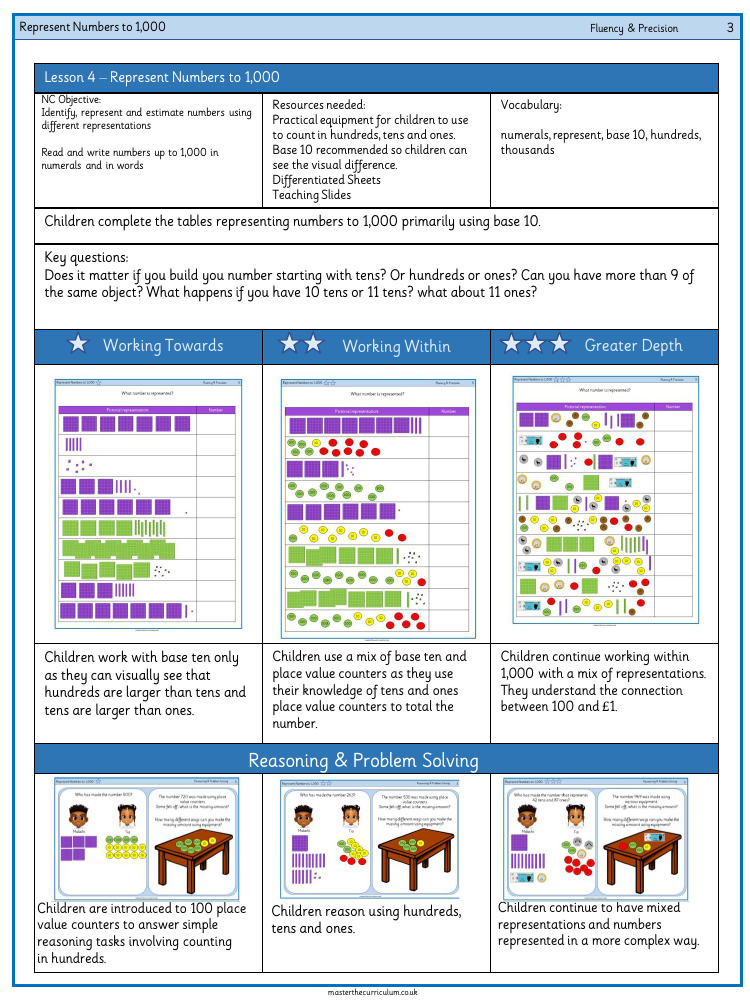 Place value - Numbers to 1,000 - Worksheet