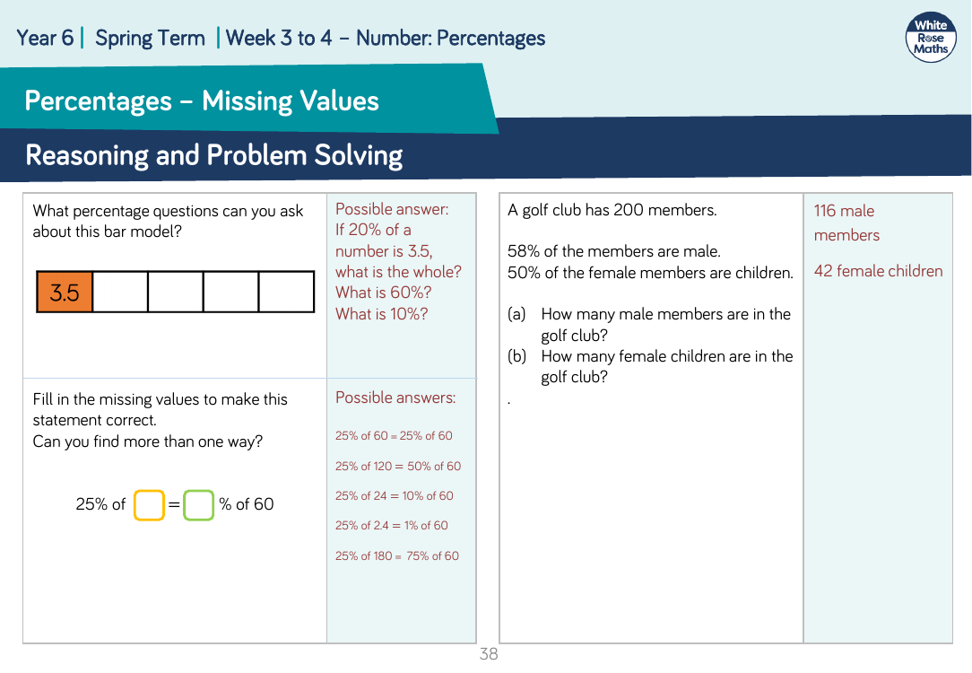 reasoning and problem solving percentages year 6