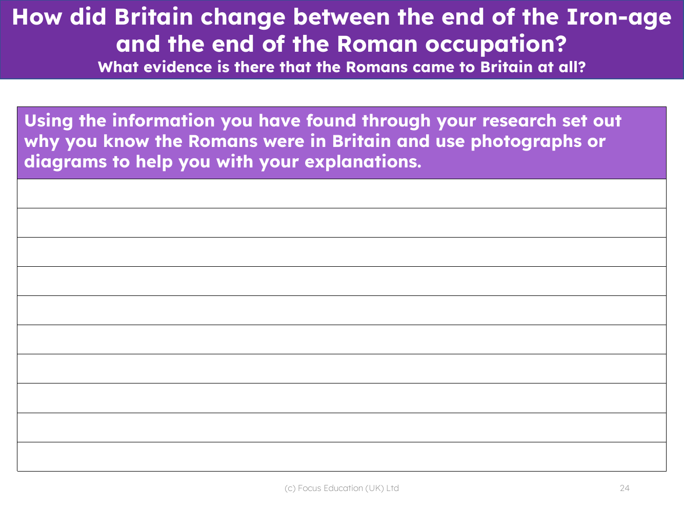 How do you know the Romans were in Britain - Writing task