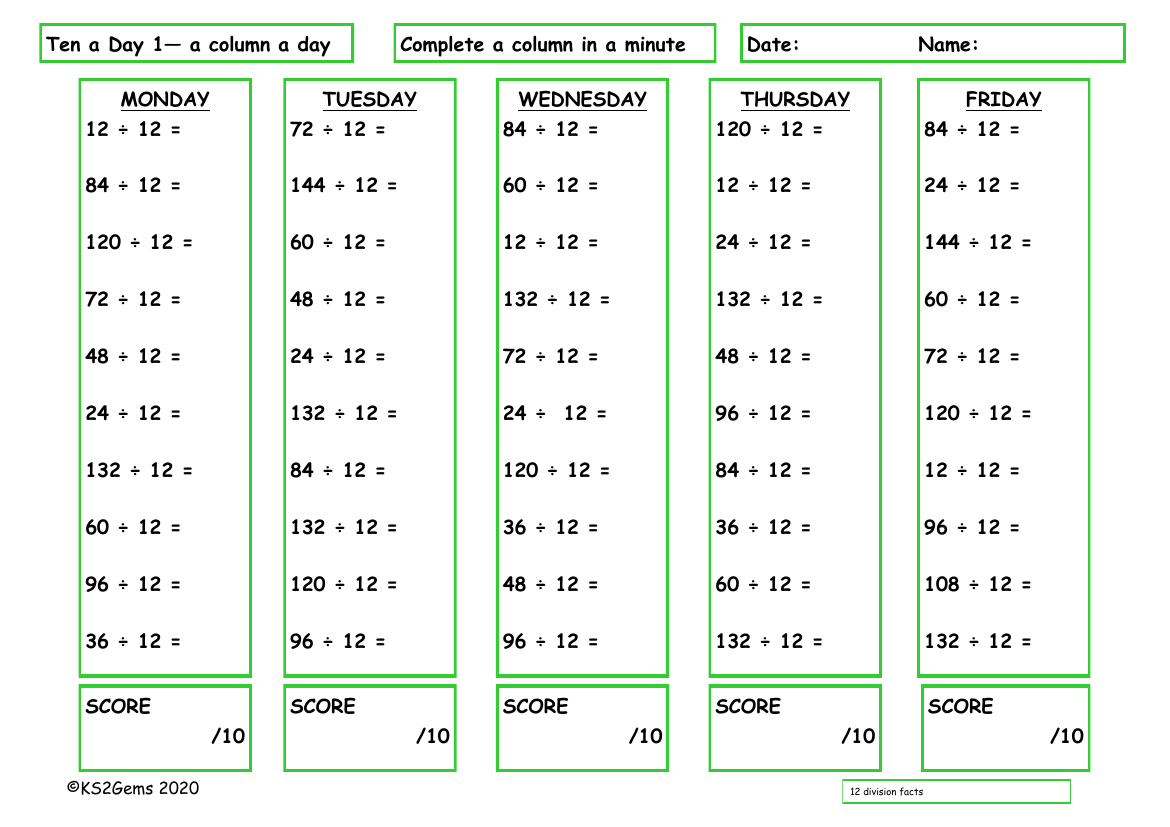 Ten a Day 12 Division Facts